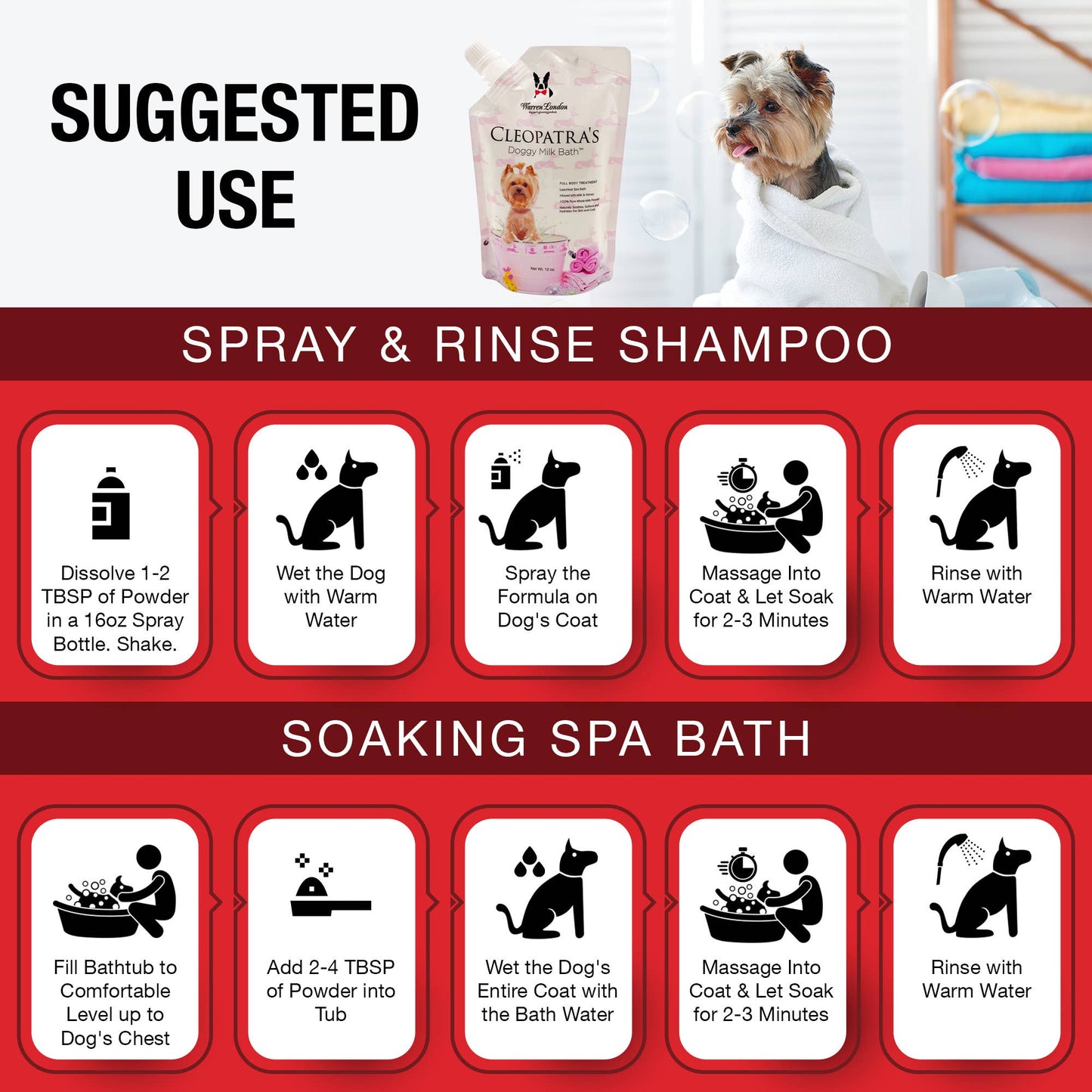 Cleopatra's Doggy Milk Bath